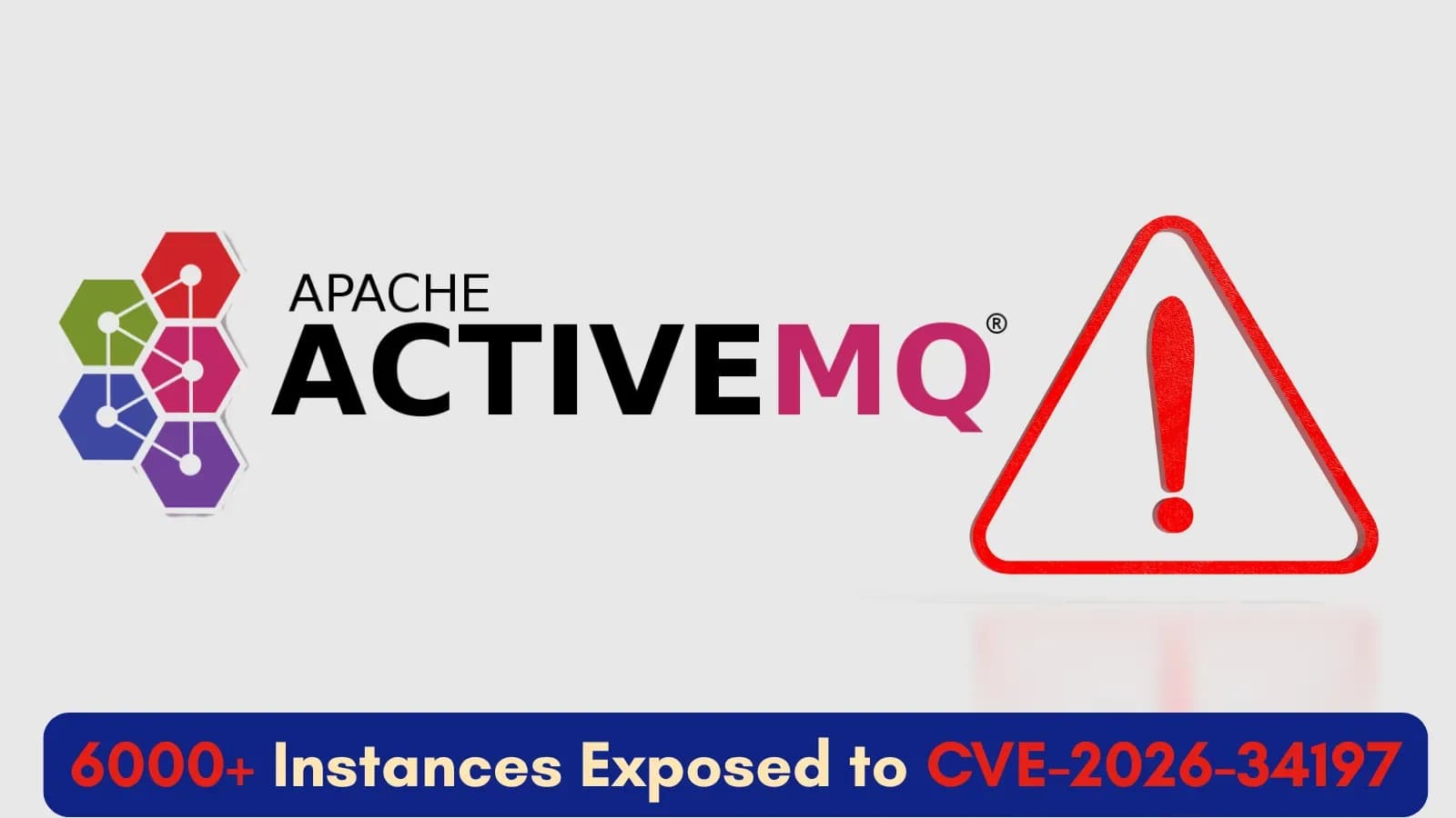 Über 6000 Apache ActiveMQ-Instanzen anfällig für CVE-2026-34197 online exponiert