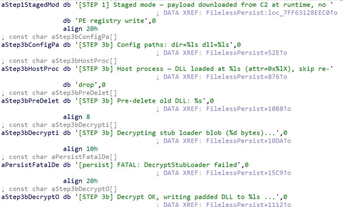 PhantomPulse nutzt Prozessinjektion und UAC-Bypass, um Windows-Systeme zu kompromittieren
