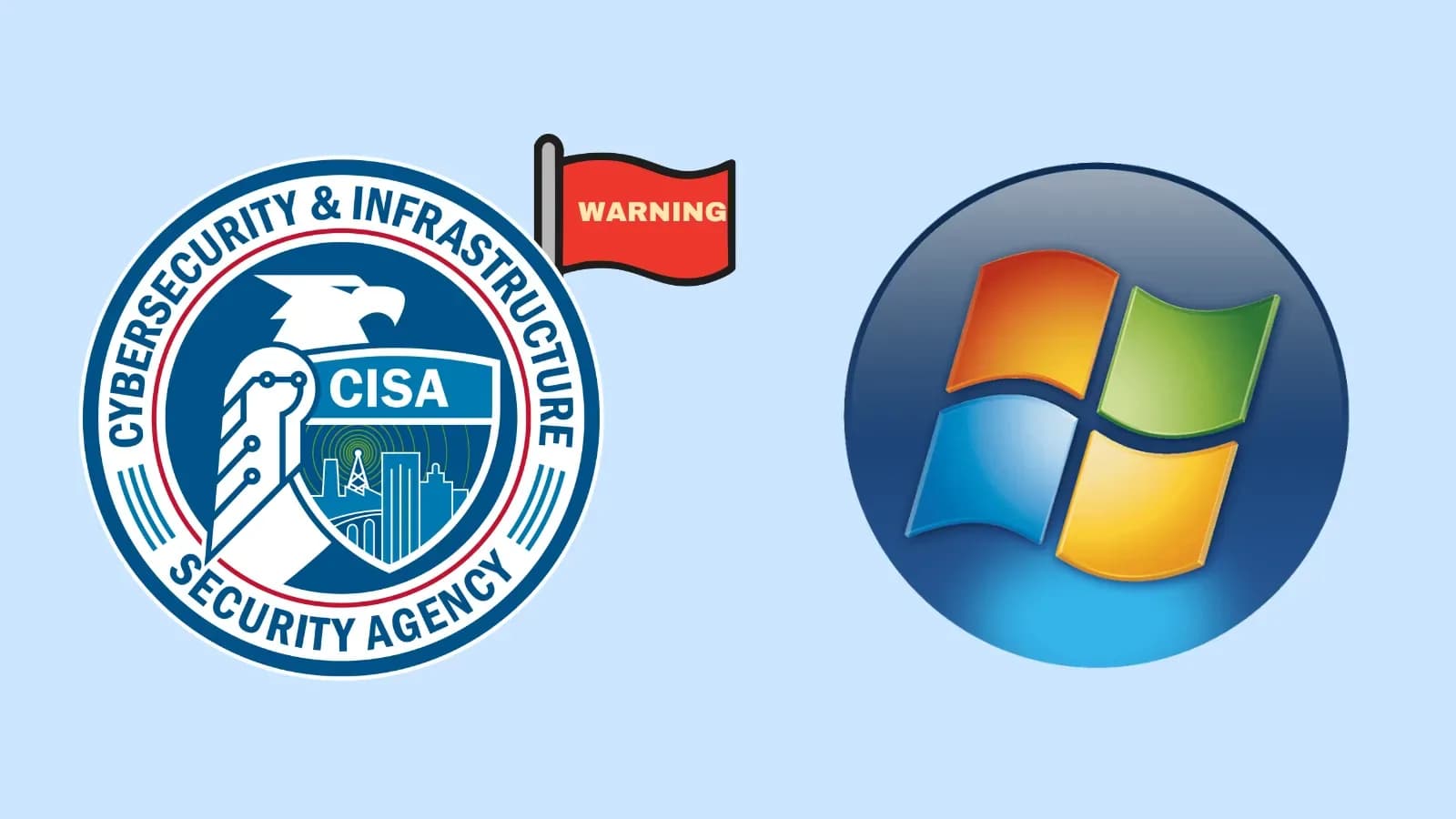CISA warnt vor Ausnutzung einer 0-Click-Schwachstelle in der Microsoft Windows Shell bei Angriffen