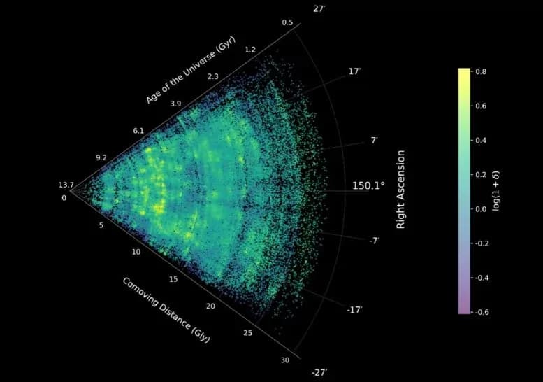 James-Webb-Teleskop enthüllt das verborgene kosmische Netz in atemberaubender Detailtreue