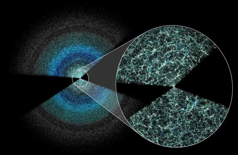 Wissenschaftler erstellen die größte 3D-Karte des Universums, um die Dunkle Energie zu untersuchen