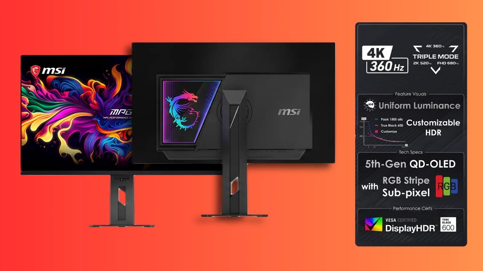 MSI präsentiert 32-Zoll QD-OLED-Monitor mit Penta-Tandem-Panel: Bis zu 680 Hz bei 1080p