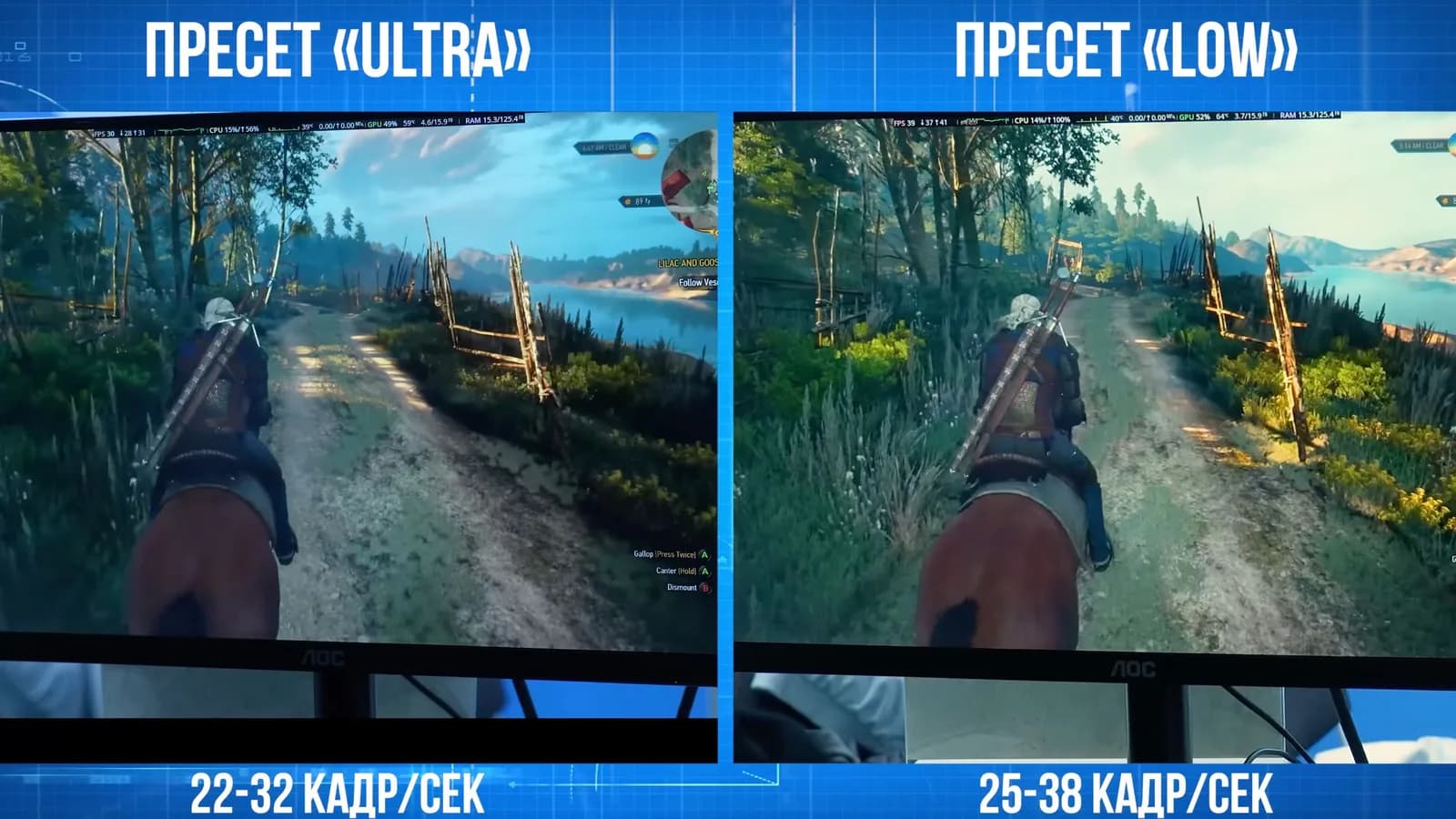 Der russisch-chinesische Irtysh 32-Kern-Prozessor läuft The Witcher 3 mit über 30 FPS – Trotz beeindruckender Spezifikationen bleibt der Chip ein CPU-Flaschenhals