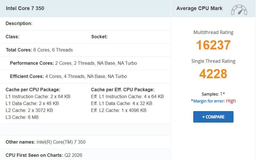 Intel Core 7 350 schließt Lücke zu Apple A19 Pro bei PassMark-Debüt: Mehrfader-Sieg, Ein-Fader-Rückstand um 18 %
