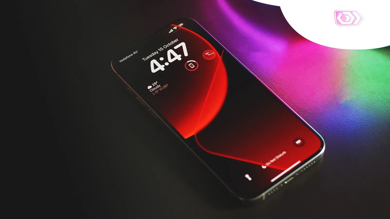 Die 5 coolsten iPhone-Widgets, von denen du nicht wusstest, dass sie existieren