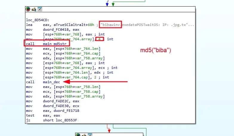 Neuer Salat-Malware-Stamm nutzt QUIC und WebSocket für heimliche Fernsteuerung