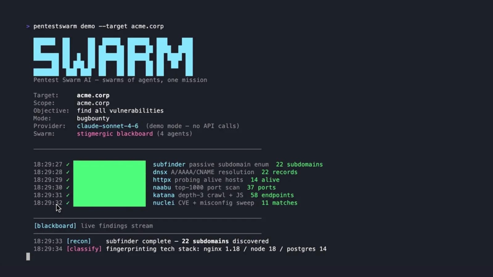 Pentest Swarm: KI-gesteuertes Tool mit Live-Zugriff auf nmap, sqlmap, Burp und Metasploit