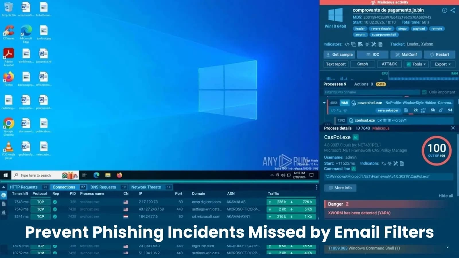 Wie Top-SOCs und MSSPs Phishing-Angriffe verhindern, die E-Mail-Filter übersehen