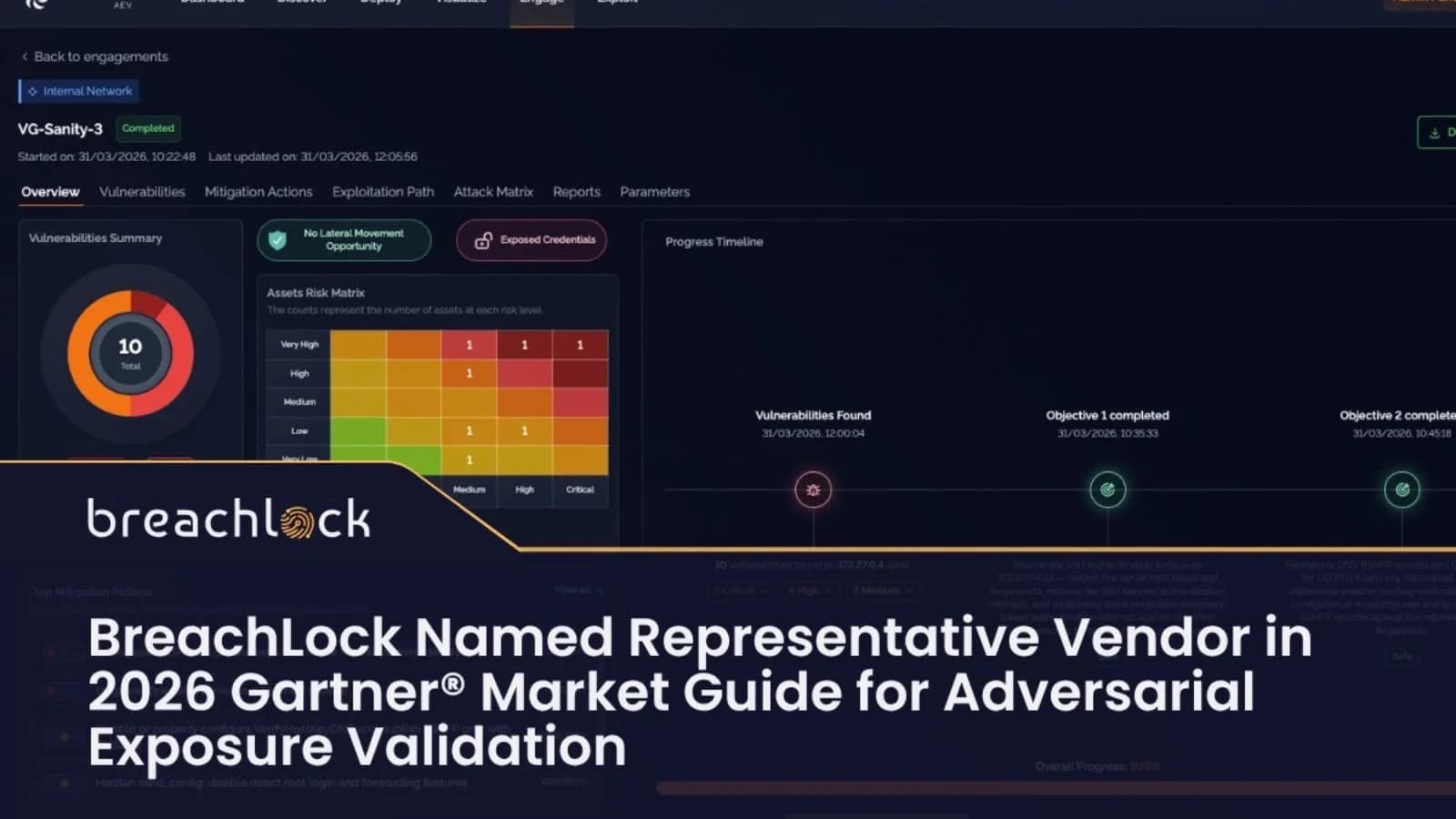 BreachLock als namhafter Anbieter im Gartner Market Guide 2026 für Adversarial Exposure Validation