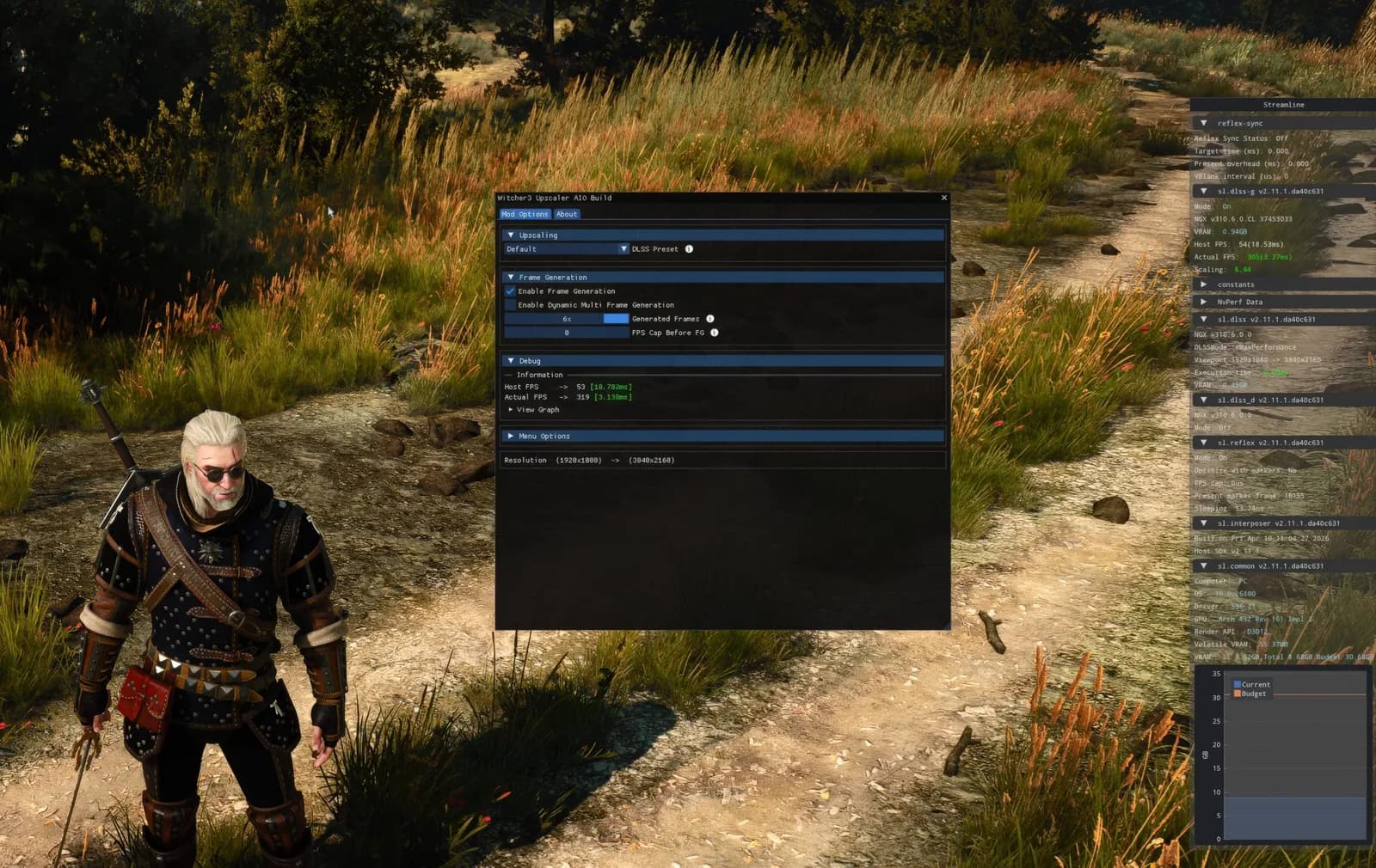 The Witcher 3: Unoffizielles DLSS 4.5-Modus verdreifacht Framerate ein Jahrzehnt nach Release