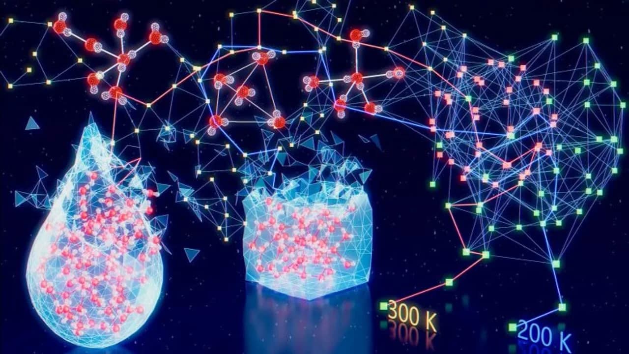 Künstliche Intelligenz entschlüsselt das mysteriöse molekulare Gefüge von Wasser