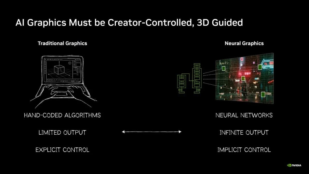 NVIDIA stellt auf der SIGGRAPH 2026 Technologien für physikalisch basierte künstliche Intelligenz vor