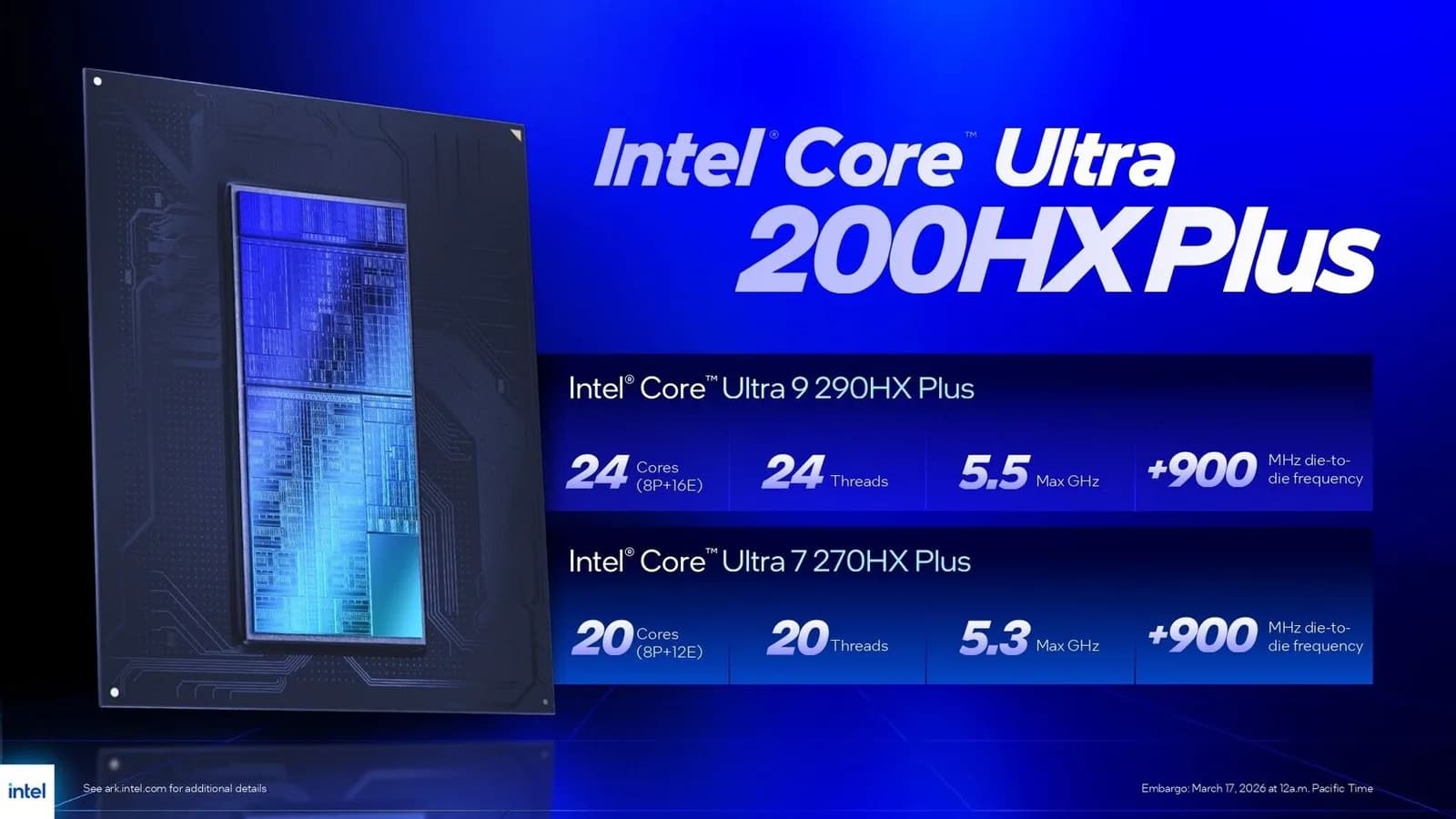 Intel Core Ultra 200HX Plus mobile CPUs mit 290HX und 270HX Plus Flaggschiffen: Gaming-Leistungssteigerung von 8 % verfehlt die versprochenen 15 % des Desktop-Arrow Lake Refresh