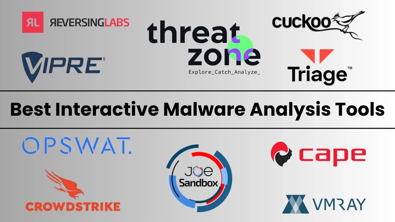 Die besten interaktiven Malware-Analyse-Tools 2026: Die Top 10