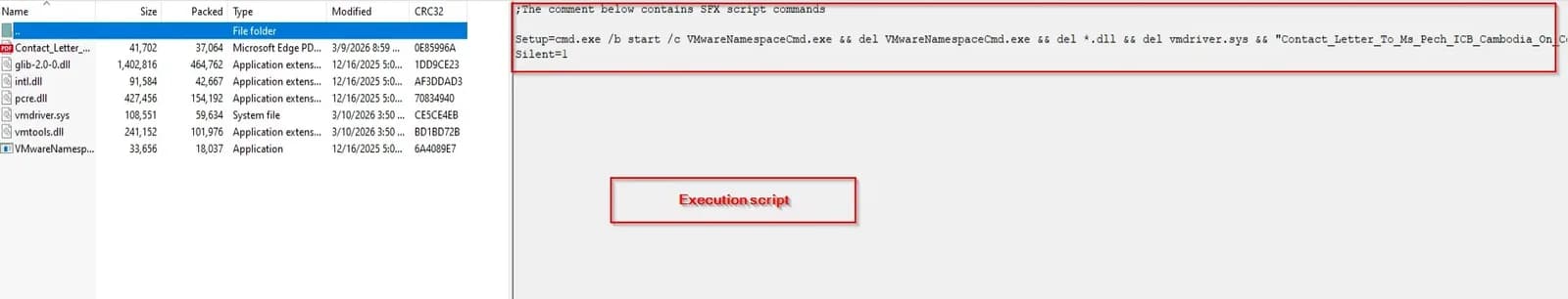Hackers nutzen VMware-geprüfte Binärdateien, um NIGHTFORGE-Loader für Spionageangriffe einzuführen