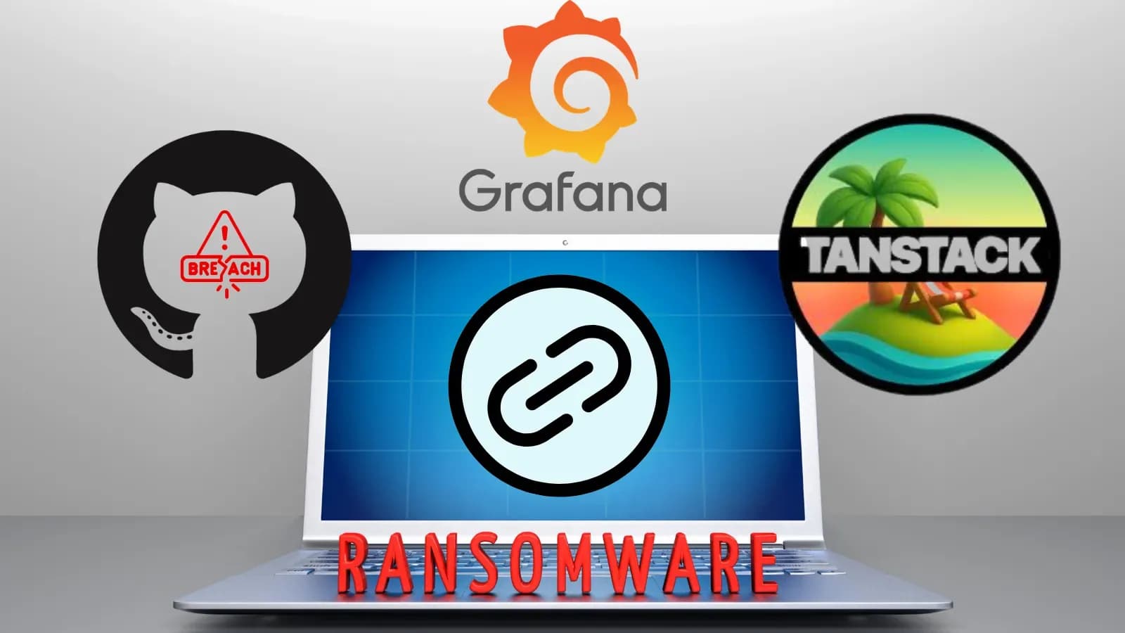 Grafana-Verlust durch TanStack-NPM-Kette: Ransomware-Attacke im GitHub-Vorfall