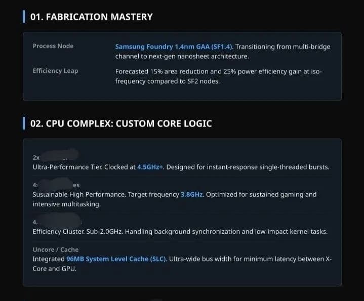 Samsung testet Exynos-Prozessor auf 1,4-Nanometer-Technologie mit 96 MB Cache und höheren Taktraten
