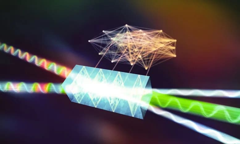 Wissenschaftler nutzen KI, um ultraschnelle Lasersimulationen um mehr als das Doppelte zu beschleunigen