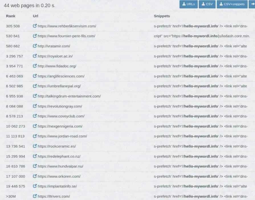 WordPress-Malware nutzt Steam-Profilen als Command-and-Control-Server