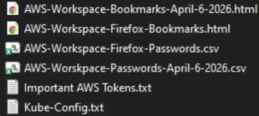CISA-Administrator legt AWS-GovCloud-Zugangsdaten in öffentlichem GitHub-Repository offen