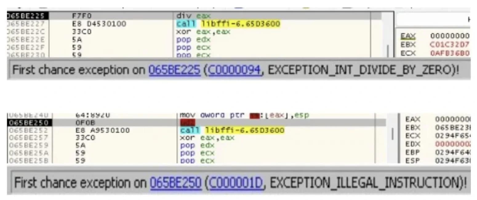 Hackern nutzen Grandoreiro-Malware zum Angriff auf portugiesische Banken und lateinamerikanische Unternehmen