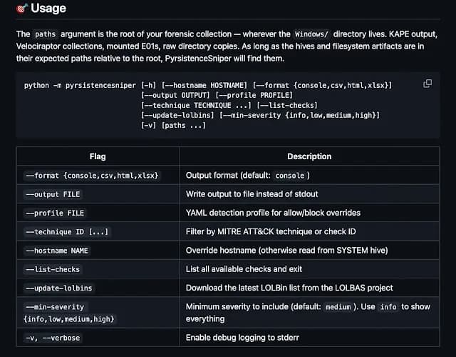 PyrsistenceSniper: Tool erkennt 117 Persistenz-Malware-Techniken auf Windows, Linux und macOS