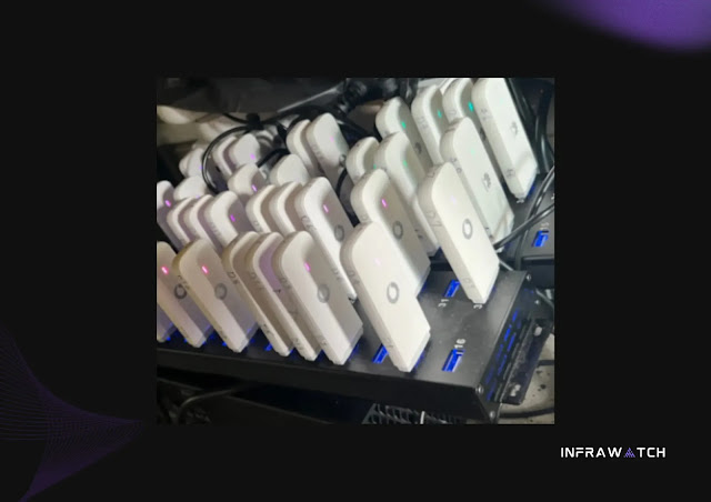 Massive SIM Farm-as-a-Service Network Exposes 87 Control Panels Across 17 Countries