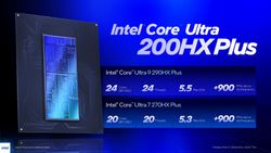 Intel adds iGPU-less mobile chips to Core 200H lineup — Raptor Lake-based Core 7 230H and Core 5 205H sport disabled graphics for small form factor desktop boards