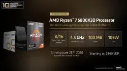 AMD ‘had to re-engineer’ the Ryzen 7 5800 ×3D for a re-release — 10th Anniversary Edition chip had ‘a whole body of engineering work’ put into it