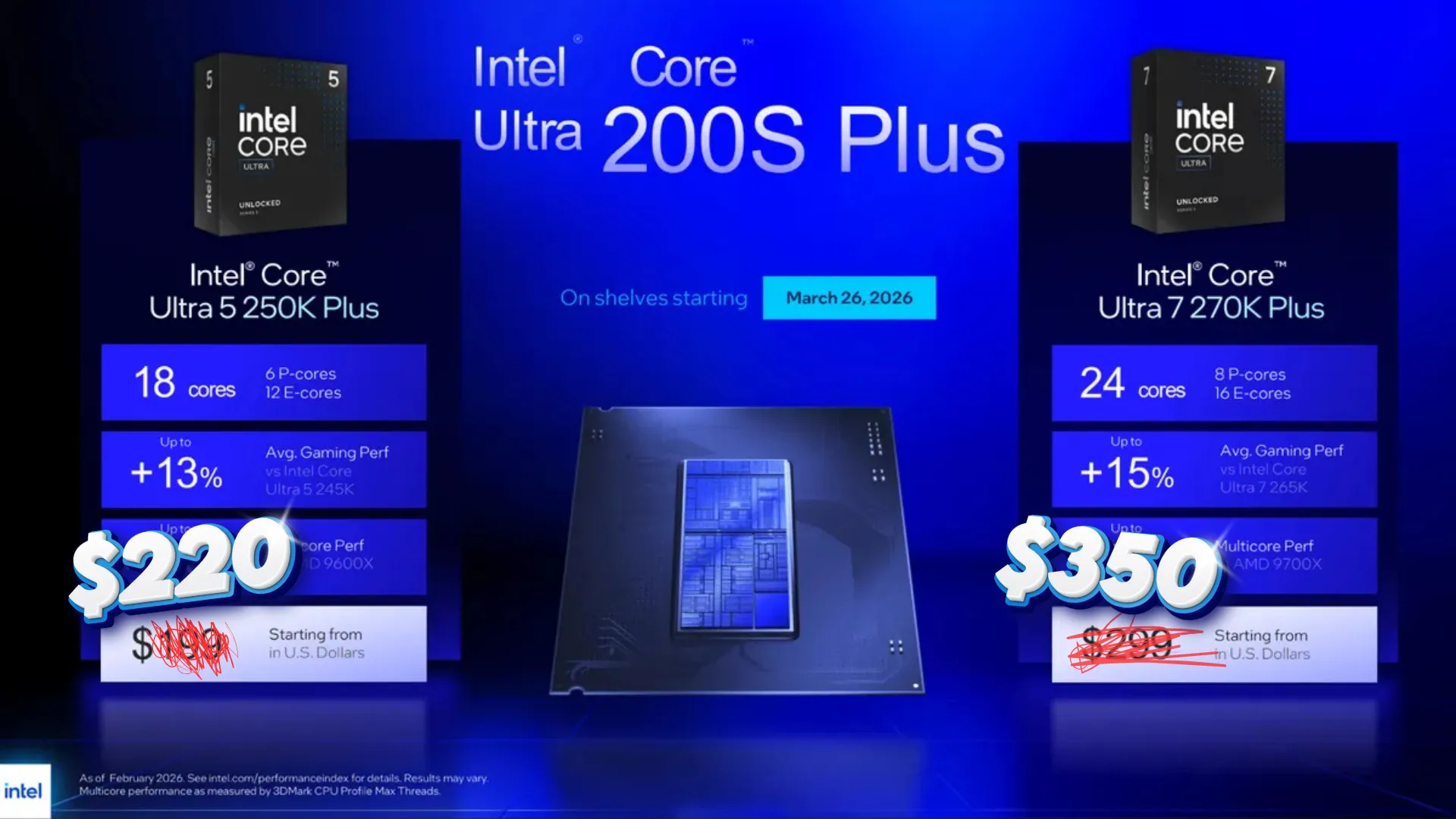 Intel Arrow Lake Refresh CPU prices shot up to 17% above MSRP just 48 hours after launch — dynamic pricing trumps manufacturer's recommended pricing
