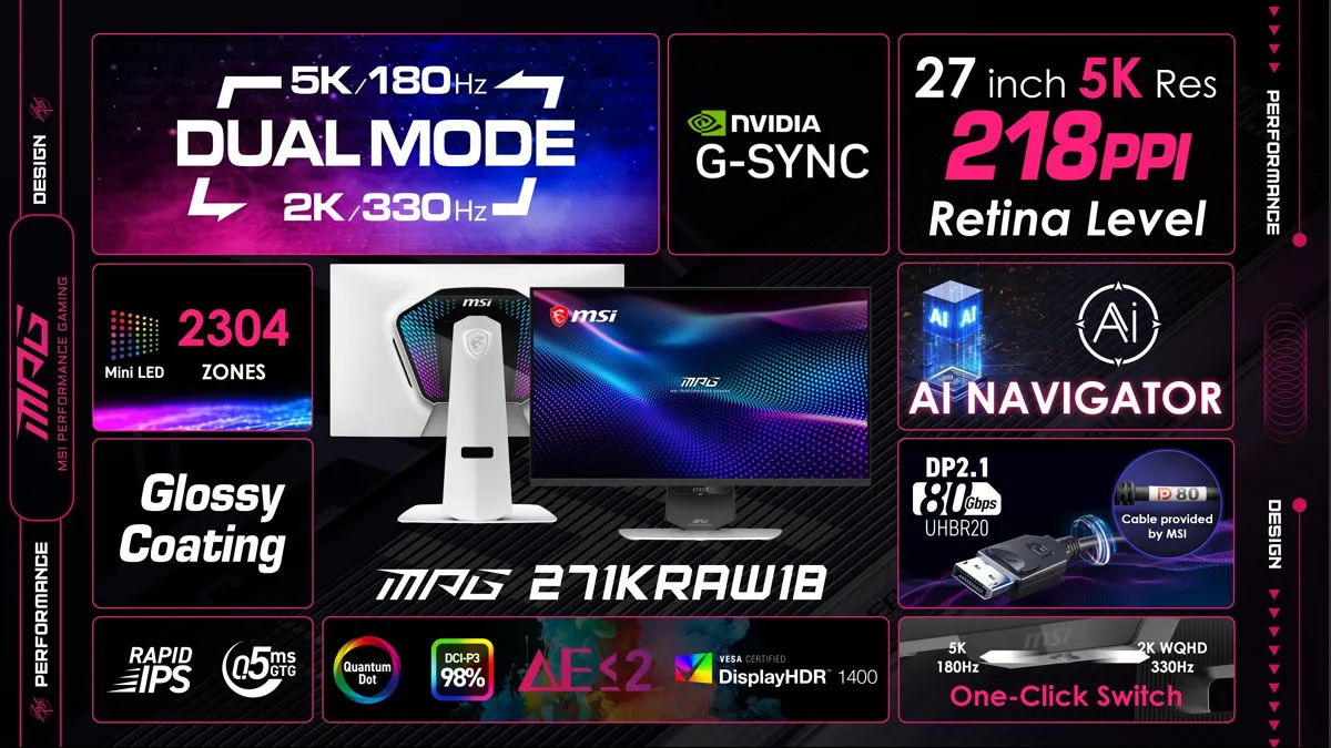 MSI, Gigabyte debut new 5K 27-inch Mini-LED monitors with 2,304 dimming zones and glossy panel — both models double the native 180 Hz refresh rate to 330 Hz at 1440p