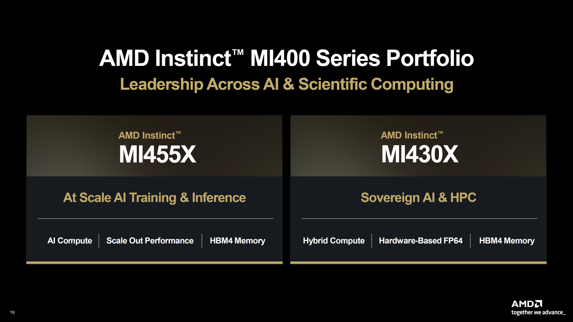 AMD testet MI450 GPUs und spricht mit Kunden über MI500: Fokus liegt auf KI-Inferenz