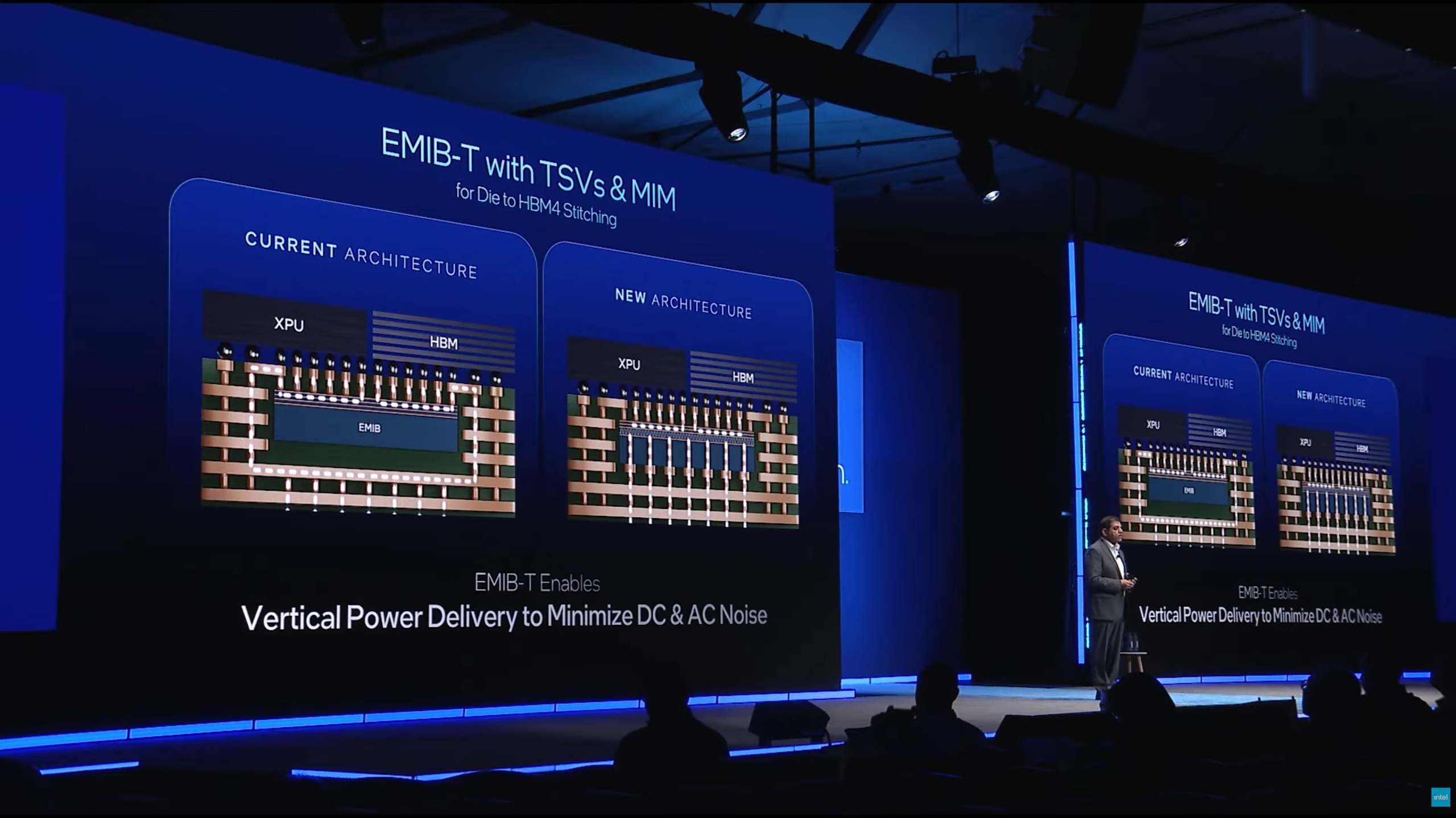 Intel tätigt Großbestellung für Equipment zur Advanced Packaging Produktion und signalisiert starkes Interesse an EMIB