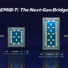 Google Staying Committed To Its Tensor Chips For The Pixel 12 Series As Details Of Next-Generation SoC Have Been Spilled