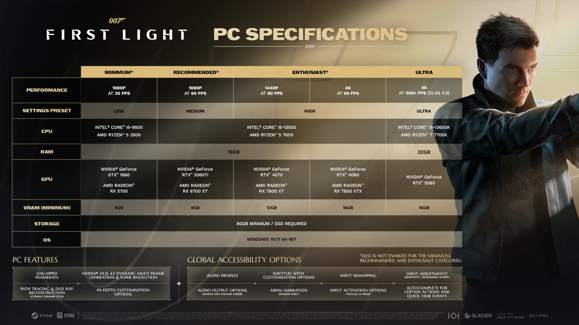 IO Interactive bestätigt: 007 First Light startet ohne Raytracing und Ray Reconstruction
