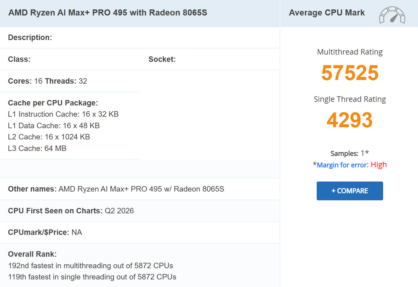 AMD Ryzen AI MAX+ 495 „Gorgon Halo“ Leak: Strix Halo wird um 10 % reduziert, beinhaltet 192 GB Speicher und Radeon 8065S