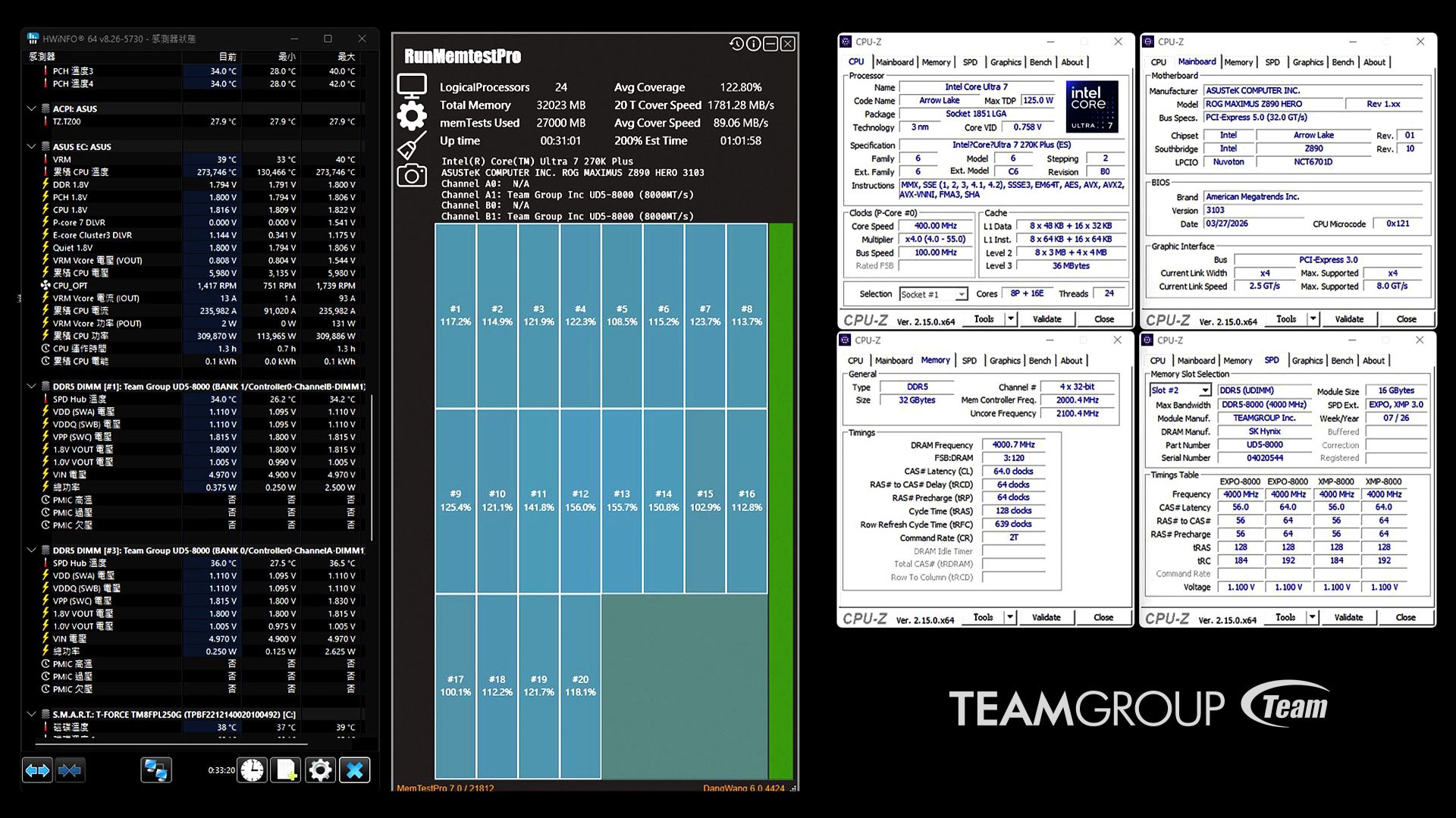 Team Group Elite- und Elite Plus-Module erreichen bei 1,1 Volt DDR5-Taktgeschwindigkeiten von 8000 MT/s und unterbieten damit Enthusiasten-Module, die für gleiche Leistung 1,35 Volt benötigen.
