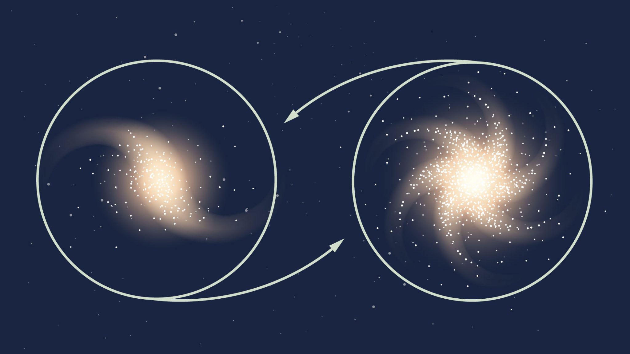 Newtons 300 Jahre altes Gesetz durchläuft seinen größten kosmischen Test