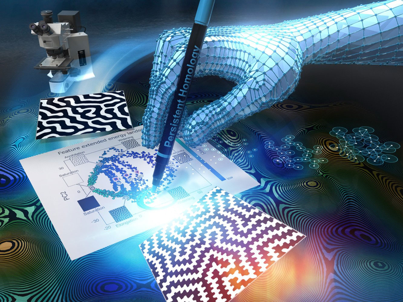 Wissenschaftler entschlüsseln mysteriöse magnetische „Labyrinthdomänen“ zur Steigerung der Effizienz von Elektrofahrzeugen