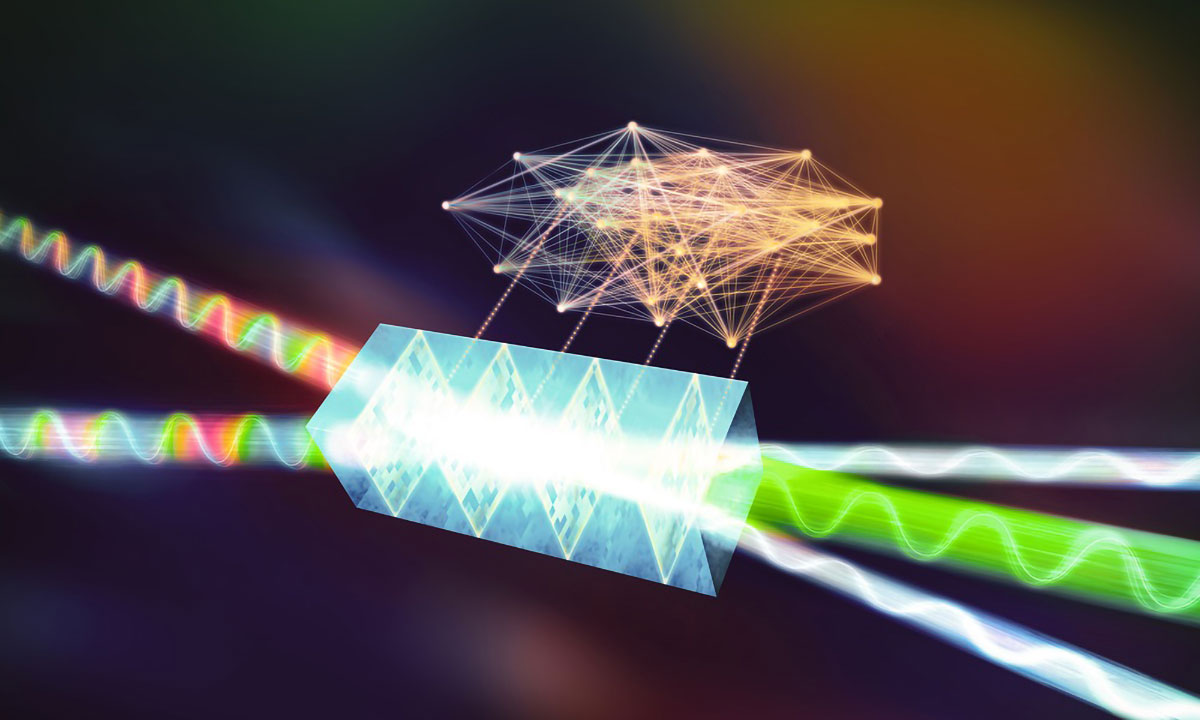 Wissenschaftler nutzen KI, um ultraschnelle Lasersimulationen um mehr als das Doppelte zu beschleunigen