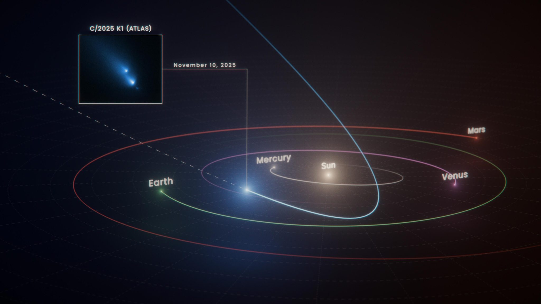 NASA-Teleskop Hubble fängt zufällig Kometenzerfall im All