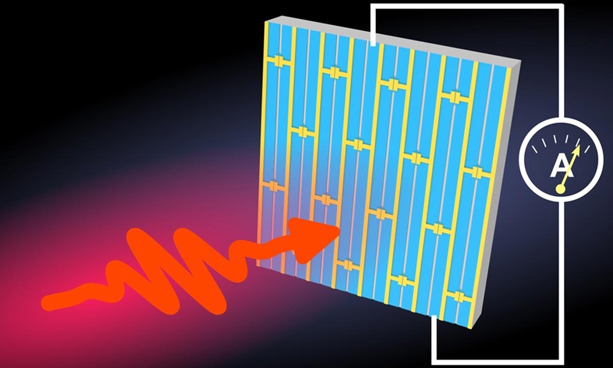 Quantumsensor steigert Terahertz-Empfindlichkeit um das 20-Fache