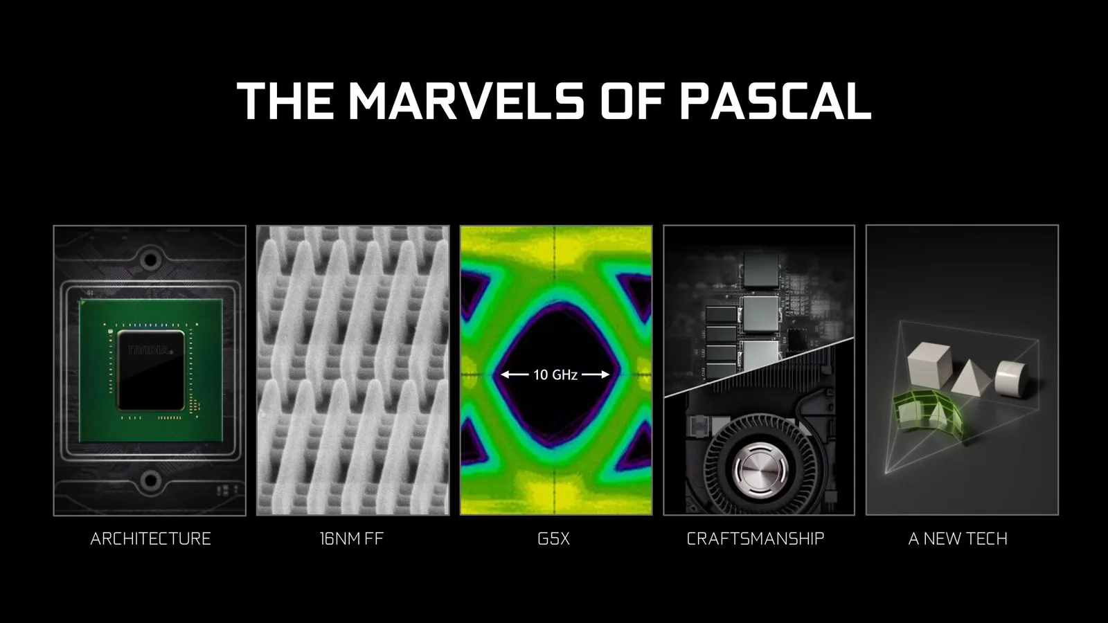 NVIDIA GeForce GTX 10 „Pascal"-Grafikkarten sind zehn Jahre alt: einer der größten Leistungssprünge der Geschichte