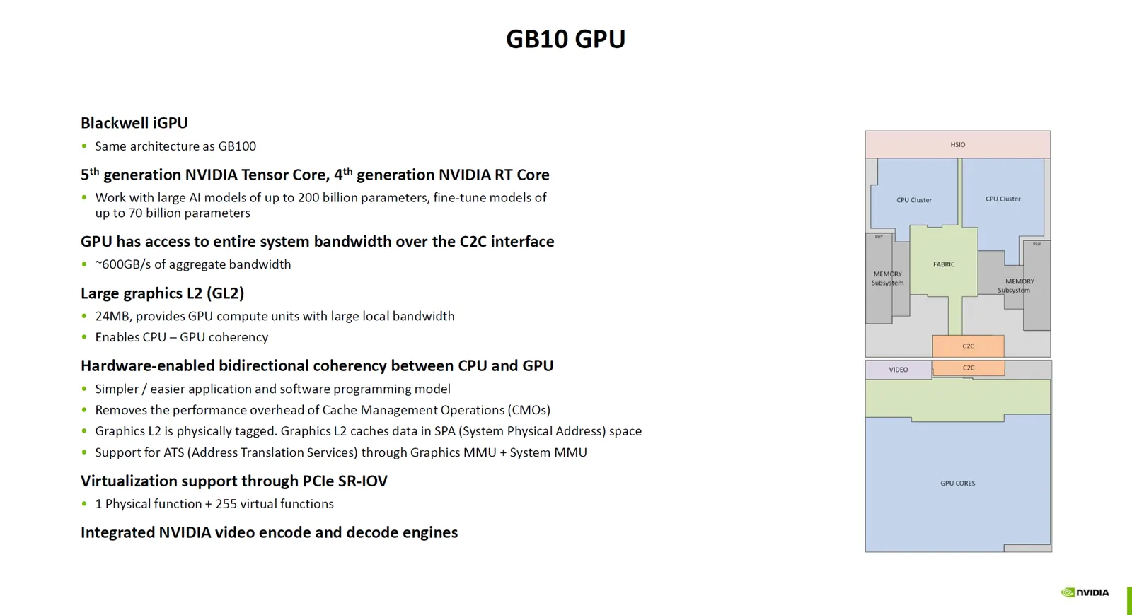 NVIDIA RTX Spark zielt direkt auf den PC-Markt ab: Mit einer mehrgenerationenübergreifenden Roadmap, die frühere „Windows on ARM"-Versuche nicht kannte.