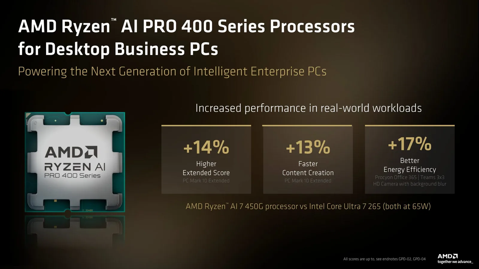 AMD Ryzen AI PRO 400 und Ryzen 9 PRO 9965 ×3D 3D V-Cache-Prozessoren ab Q3 2026