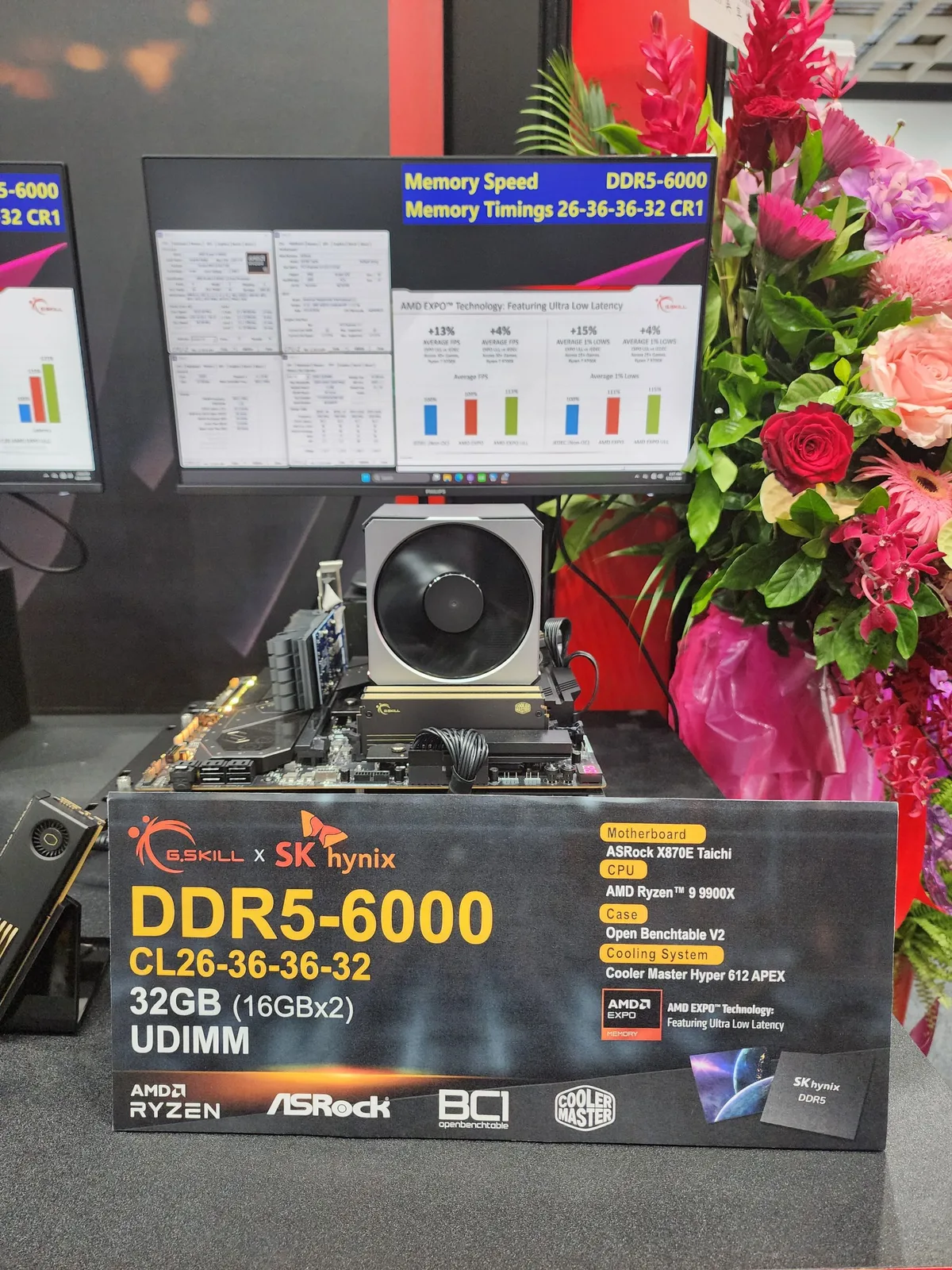 G.Skill demonstriert beeindruckende OC-Leistung: 256-GB-4-Rank-Module mit EXPO ULL AI Boost