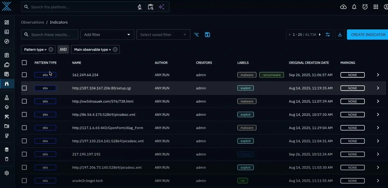 How Threat Intelligence Feeds Help Automate SOCs to Reduce MTTR