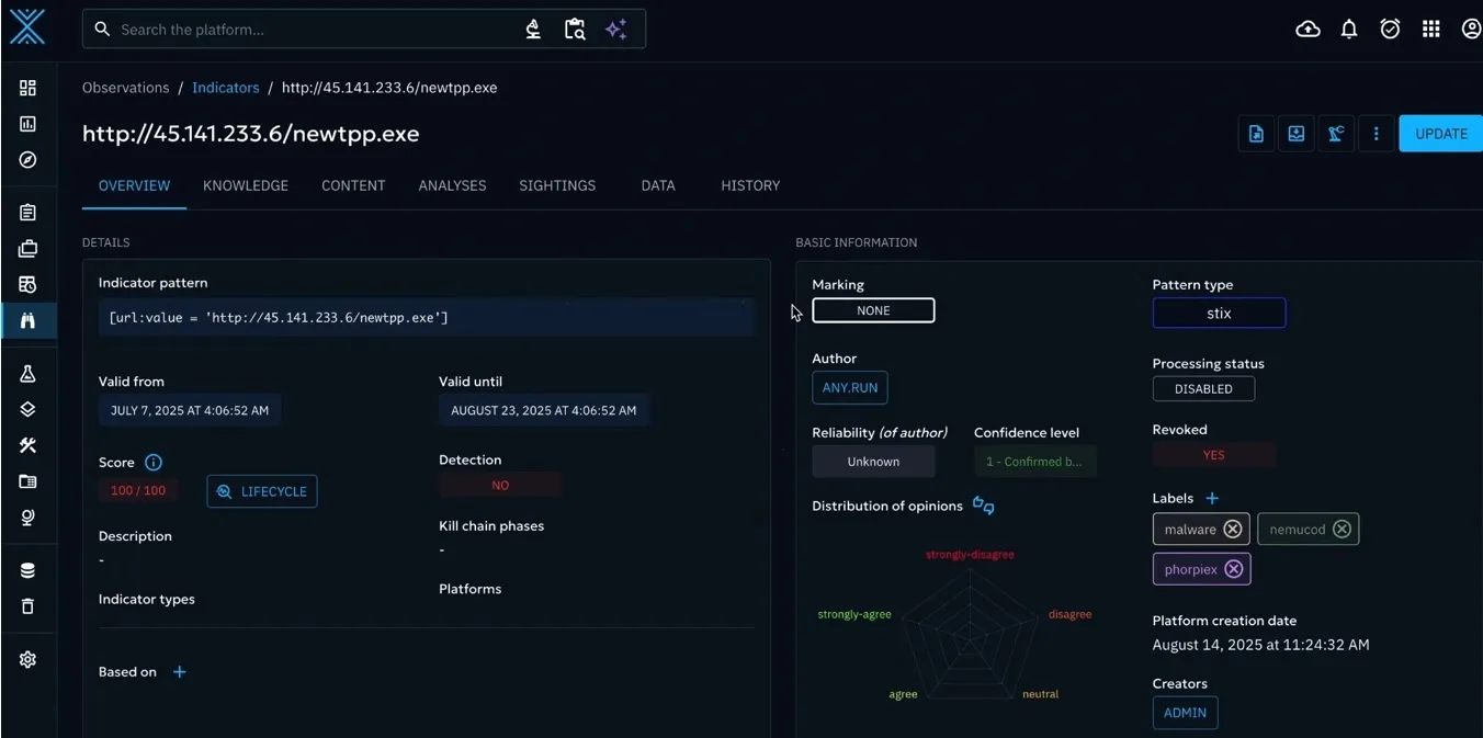 How Threat Intelligence Feeds Help Automate SOCs to Reduce MTTR